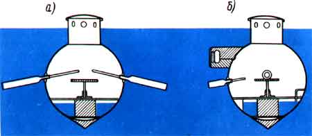 Подводная лодка Д. Бушнелла